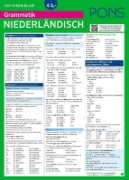 Buchcover und Innenansicht für das Buch: PONS Grammatik auf einen Blick Niederländisch