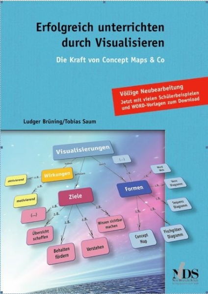 Buchcover und Innenansicht für das Buch: Erfolgreich unterrichten durch Visualisieren