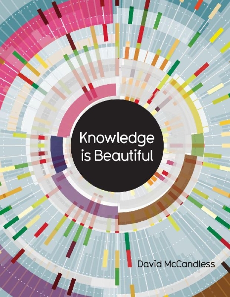 Buchcover und Innenansicht für das Buch: Knowledge is Beautiful