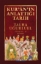 Buchcover und Innenansicht für das Buch: Kur'an'in Anlattigi Tarih: Türkiye 2