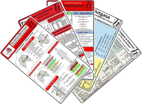 Buchcover und Innenansicht für das Buch: Intensiv-Station Karten-Set - Analgesie & Sedierung, Blutgase & Differentialdiagnose, Herzrhythmusstörungen, Inkompatibilitäten intravenöser Medikamente, Reanimation