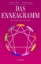 Buchcover und Innenansicht für das Buch: Das Enneagramm