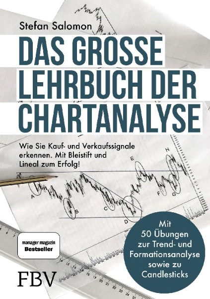 Buchcover und Innenansicht für das Buch: Das große Lehrbuch der Chartanalyse