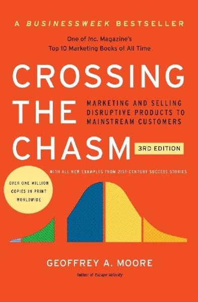 Buchcover und Innenansicht für das Buch: Crossing the Chasm