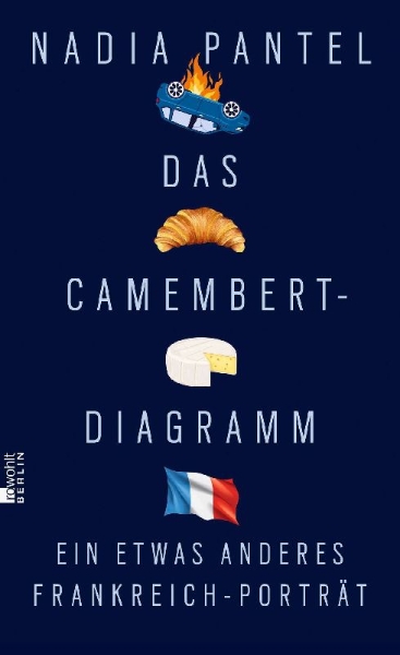 Buchcover und Innenansicht für das Buch: Das Camembert-Diagramm