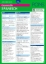 Buchcover und Innenansicht für das Buch: PONS Grammatik auf einen Blick Spanisch