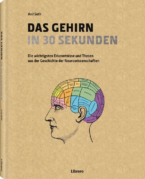 Buchcover und Innenansicht für das Buch: Das Gehirn in 30 Sekunden