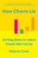 Buchcover und Innenansicht für das Buch: How Charts Lie