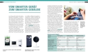 Buchcover und Innenansicht für das Buch: Handbuch Smart Home