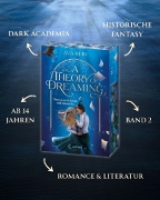 Buchcover und Innenansicht für das Buch: A Theory of Dreaming