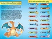 Buchcover und Innenansicht für das Buch: Pokémon Super Duper Extra Deluxe Essential Handbook
