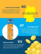 Buchcover und Innenansicht für das Buch: Die größten Anlagefehler und wie man sie vermeidet