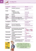 Buchcover und Innenansicht für das Buch: Übungsheft - Grammatik 2.Klasse