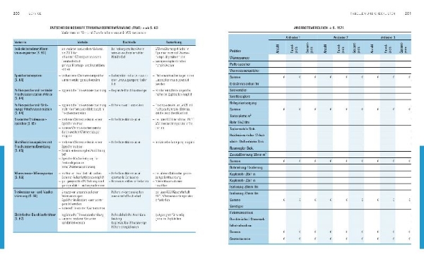 Buchcover und Innenansicht für das Buch: Wärmepumpen für Heizung und Warmwasser