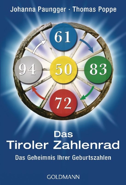 Buchcover und Innenansicht für das Buch: Das Tiroler Zahlenrad