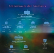 Buchcover und Innenansicht für das Buch: Family of Liars