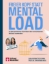 Buchcover und Innenansicht für das Buch: Freier Kopf statt Mental Load