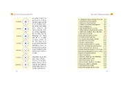 Buchcover und Innenansicht für das Buch: Chakras
