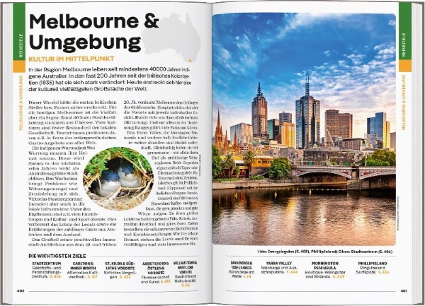 Buchcover und Innenansicht für das Buch: LONELY PLANET Reiseführer Australien