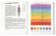 Buchcover und Innenansicht für das Buch: Yoga
