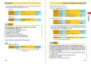 Buchcover und Innenansicht für das Buch: Schulduden Grammatik