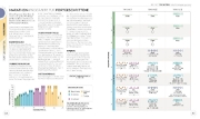Buchcover und Innenansicht für das Buch: Lauftraining - Die Anatomie verstehen