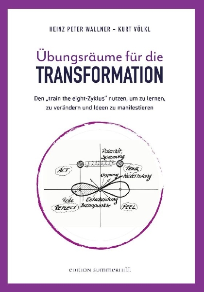 Buchcover und Innenansicht für das Buch: Übungsräume für die TRANSFORMATION