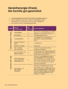 Buchcover und Innenansicht für das Buch: Du + ich und unser Geld