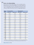 Buchcover und Innenansicht für das Buch: Steuererklärung 2025/2026 - Rentner, Pensionäre