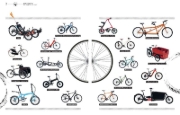 Buchcover und Innenansicht für das Buch: Handbuch Fahrrad und E-Bike