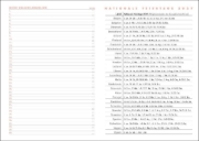 Buchcover und Innenansicht für das Buch: Lady Terminkalender A6 2027