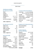 Buchcover und Innenansicht für das Buch: Mein Rätselblock Mathe 3. Klasse