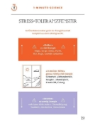 Buchcover und Innenansicht für das Buch: 1-Minuten-Strategie Panik