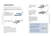 Buchcover und Innenansicht für das Buch: How to tie knots