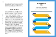 Buchcover und Innenansicht für das Buch: Nimm das, Fettleber