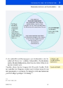 Buchcover und Innenansicht für das Buch: Woyzeck - Textanalyse und Interpretation
