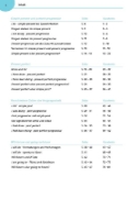 Buchcover und Innenansicht für das Buch: Englisch üben bis es sitzt 7./8. Klasse