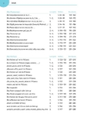 Buchcover und Innenansicht für das Buch: Französisch üben bis es sitzt 1.-4. Lernjahr