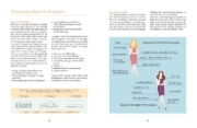 Buchcover und Innenansicht für das Buch: Women in Balance