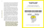 Buchcover und Innenansicht für das Buch: Mehr Geld! Mit einem positiven Money Mindset zur finanziellen Freiheit