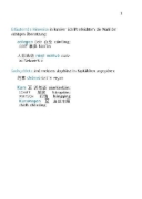Buchcover und Innenansicht für das Buch: Langenscheidt Universal-Wörterbuch Chinesisch