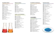 Buchcover und Innenansicht für das Buch: Visuelles Wissen. Chemie