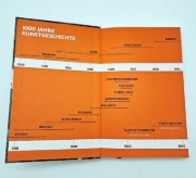 Buchcover und Innenansicht für das Buch: Punkt Punkt Komma Strich, fertig ist die Kunstgeschicht'