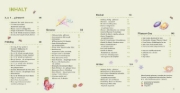 Buchcover und Innenansicht für das Buch: Garten Basics - Gärtnern für Anfänger