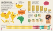 Buchcover und Innenansicht für das Buch: Weltatlas für Kinder