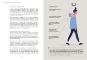 Buchcover und Innenansicht für das Buch: Airfryer Balance - Essen gegen chronische Entzündungen