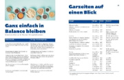 Buchcover und Innenansicht für das Buch: Lieblingsrezepte aus deinem Airfryer - High Protein