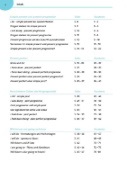 Buchcover und Innenansicht für das Buch: Englisch üben bis es sitzt 7./8. Klasse