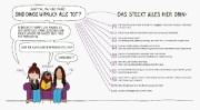 Buchcover und Innenansicht für das Buch: BiBiBiber hat da mal 'ne Frage. Sind Dinos wirklich alle tot?
