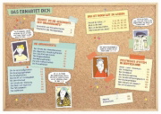 Buchcover und Innenansicht für das Buch: Kennst du deine Rechte?